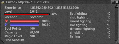 Signature for player Cuzao