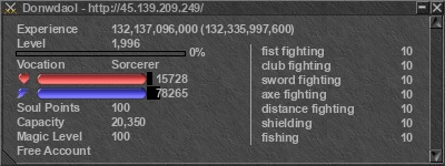 Signature for player Donwdaol